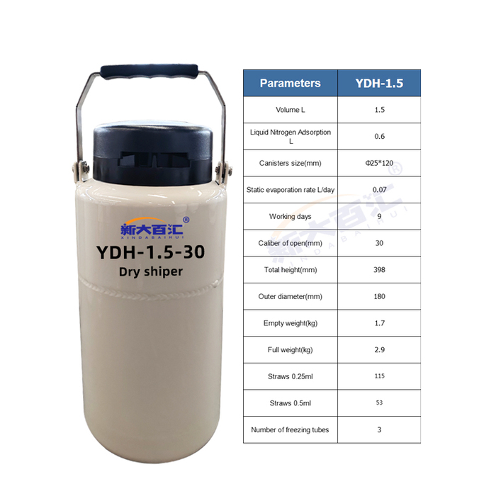 semen container