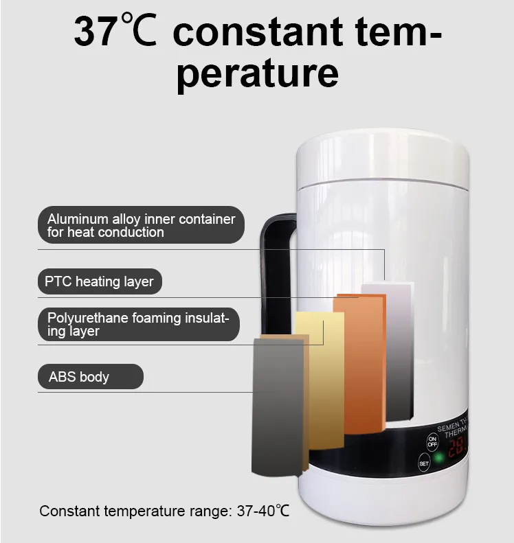 thawing cup